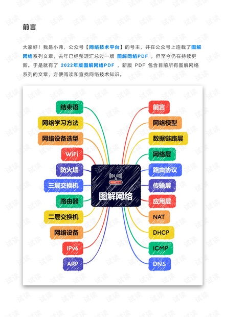 2022圖解網(wǎng)絡 IPv6、網(wǎng)絡設備選型與實戰(zhàn)規(guī)劃